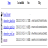 Reiniciar Modem Huawei HG658D con Script de Python en Windows 10